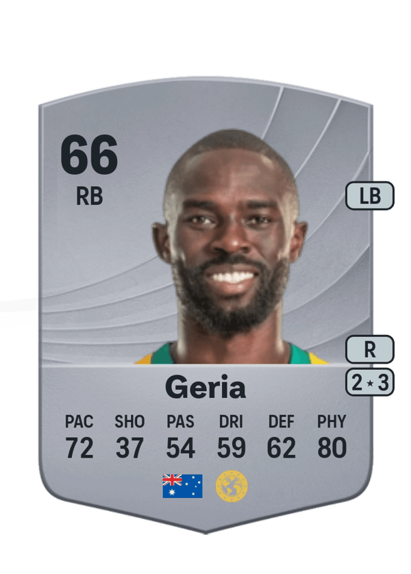 Jason Geria 66 EA FC