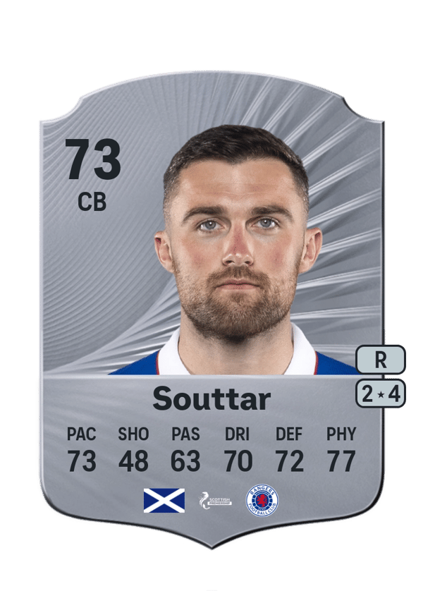 John Souttar 73 EA FC