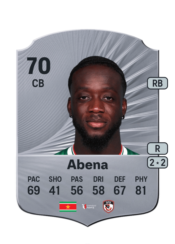 Myenty Abena 70 EA FC