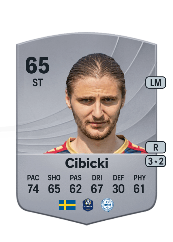 Paweł Cibicki 65 EA FC