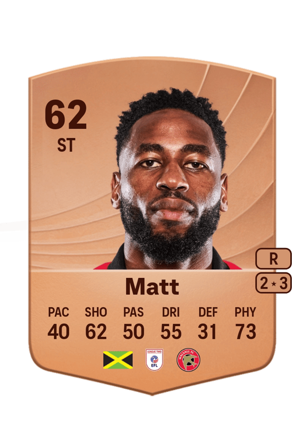 Jamille Matt 60 EA FC