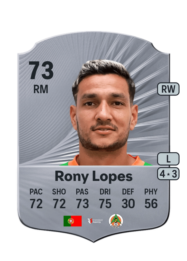 Rony Lopes 73 EA FC