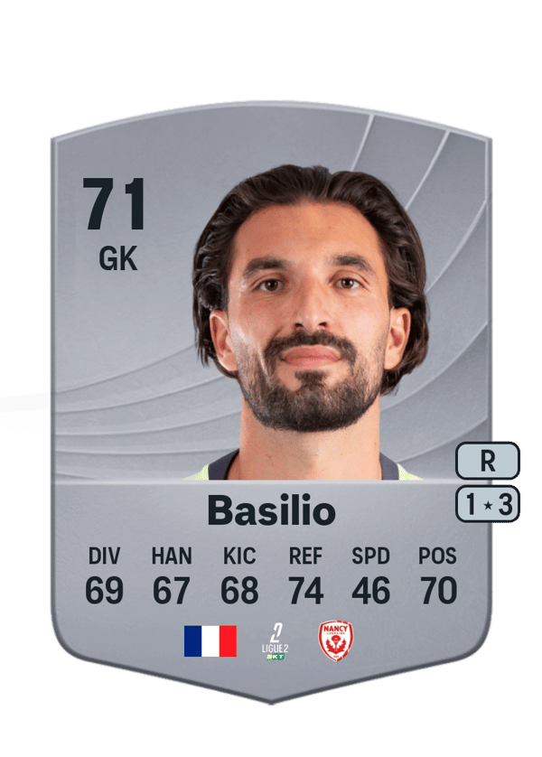 Enzo Basilio 71 EA FC