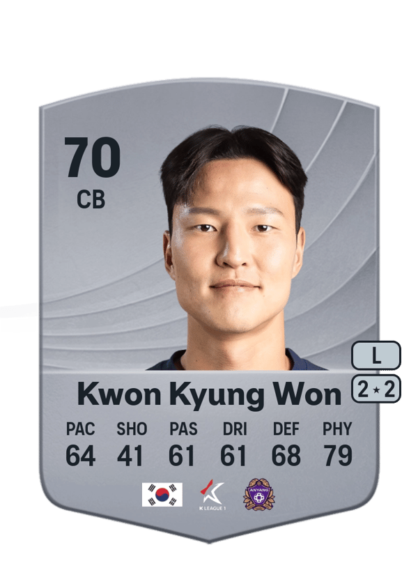 Kwon Kyung Won 70 EA FC
