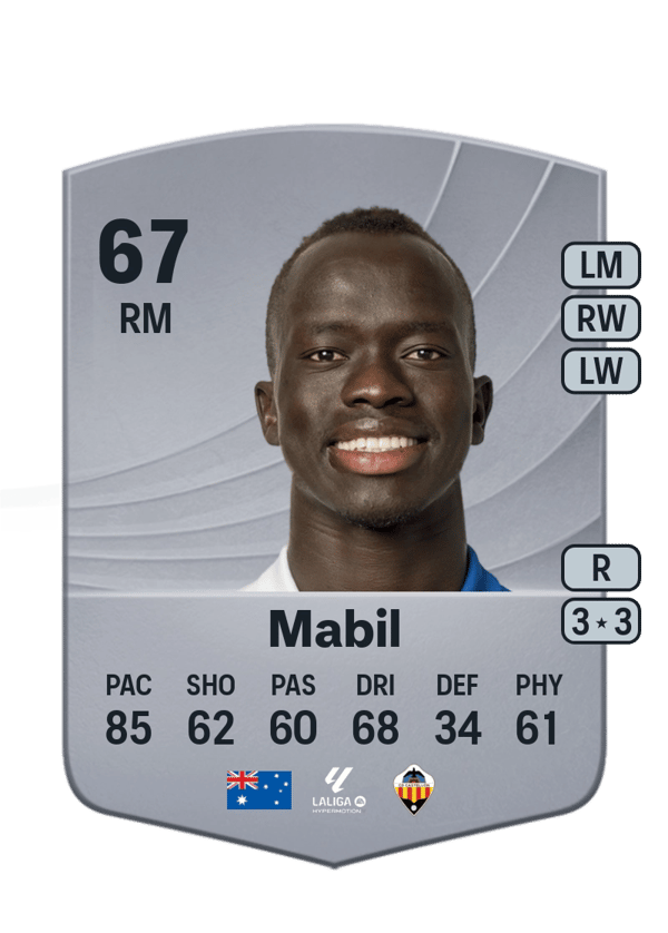 Awer Mabil 67 EA FC
