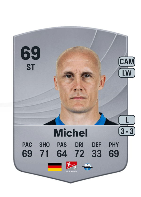Sven Michel 69 EA FC