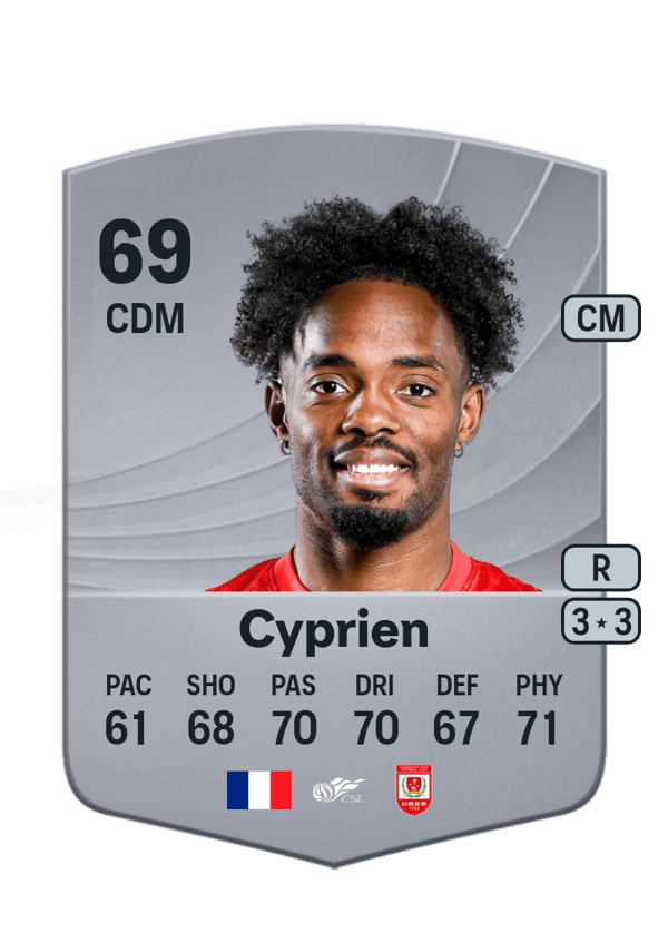 Wylan Cyprien 69 EA FC