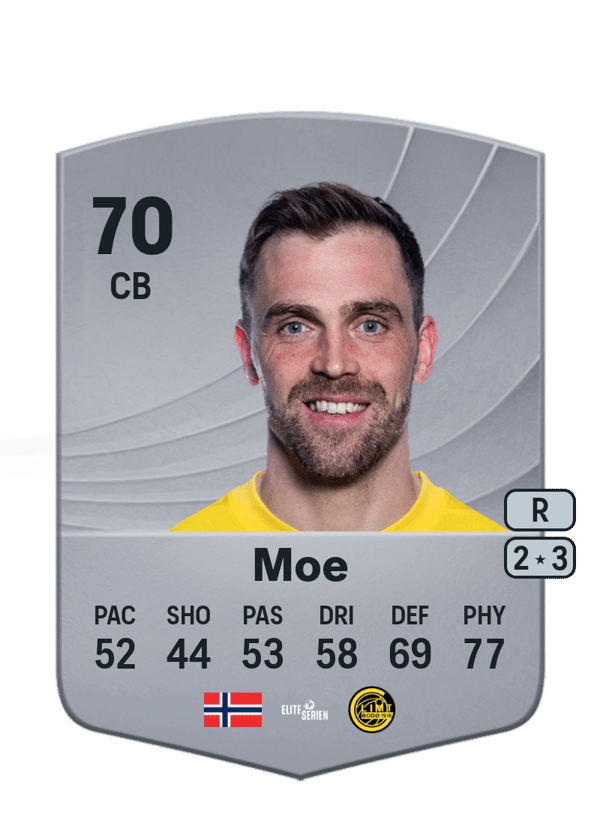 Brede Mathias Moe 70 EA FC