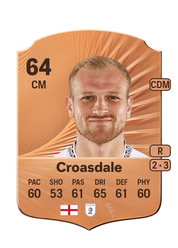 Ryan Croasdale 64 EA FC
