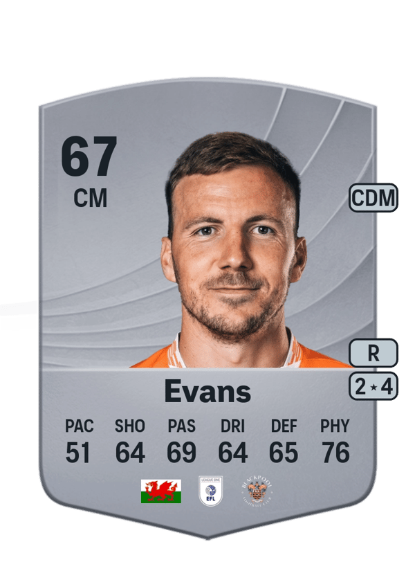 Lee Evans 67 EA FC