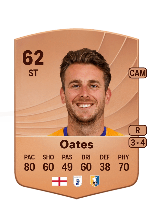 Rhys Oates 62 EA FC