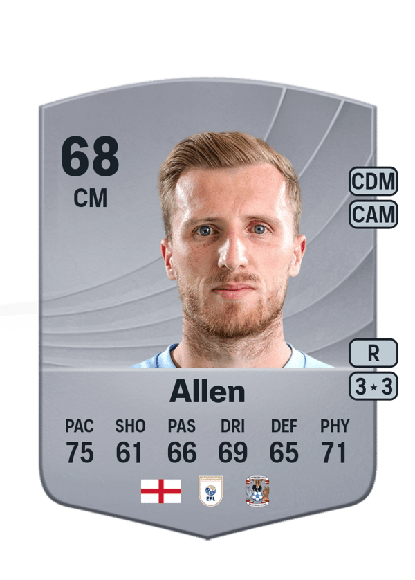 Jamie Allen 68 EA FC