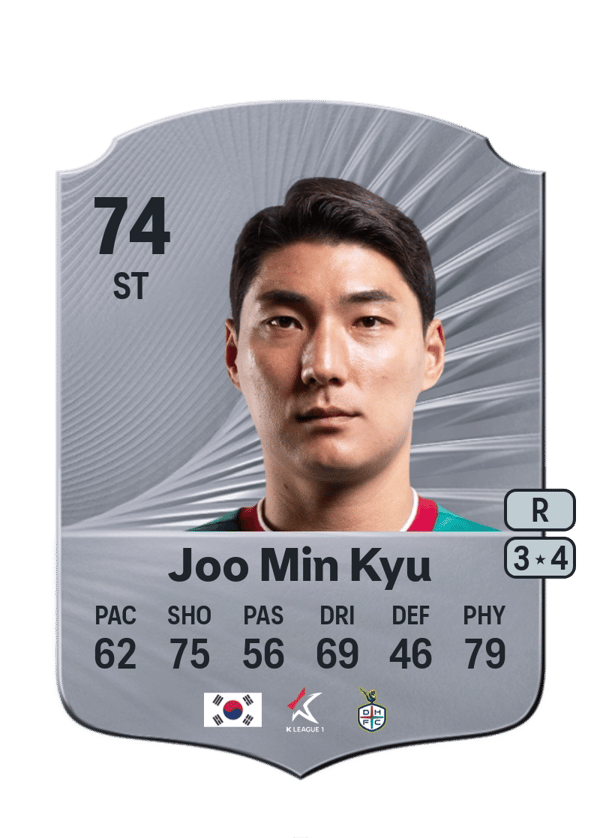 Joo Min Kyu 74 EA FC