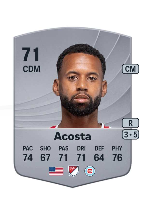 Kellyn Acosta 71 EA FC