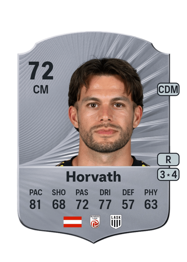 Sascha Horvath 72 EA FC
