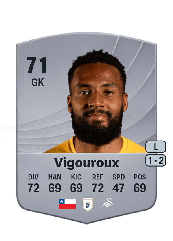 Lawrence Vigouroux 71 EA FC