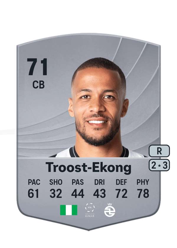 William Troost-Ekong 71 EA FC