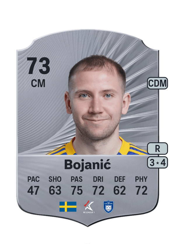 Darijan Bojanić 73 EA FC