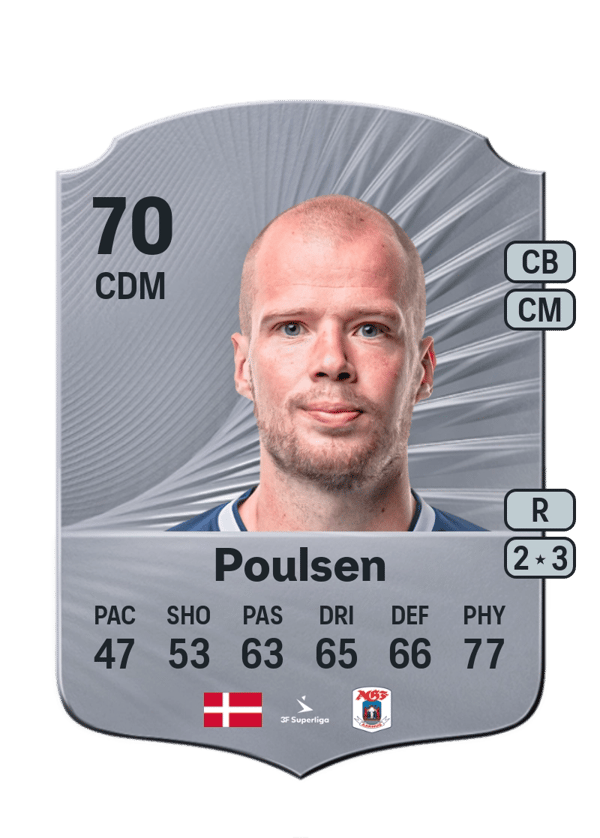 Nicolai Poulsen 70 EA FC