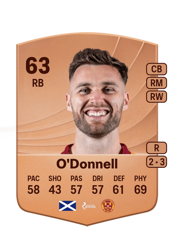 Stephen O'Donnell 63 EA FC