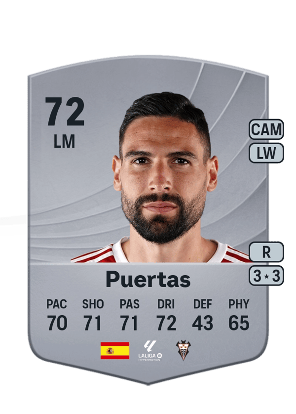 Puertas 72 EA FC