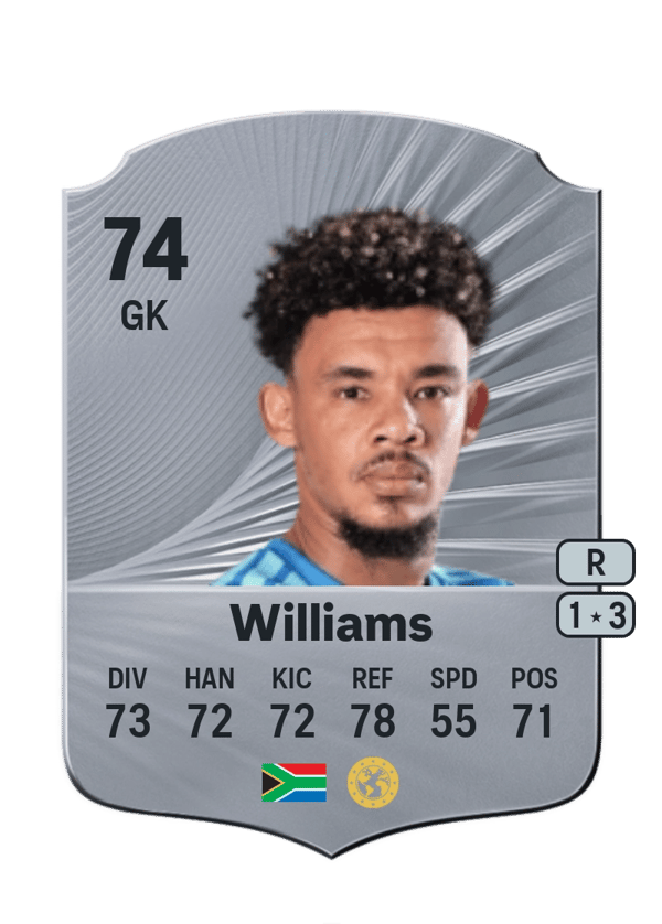 Ronwen Williams 74 EA FC