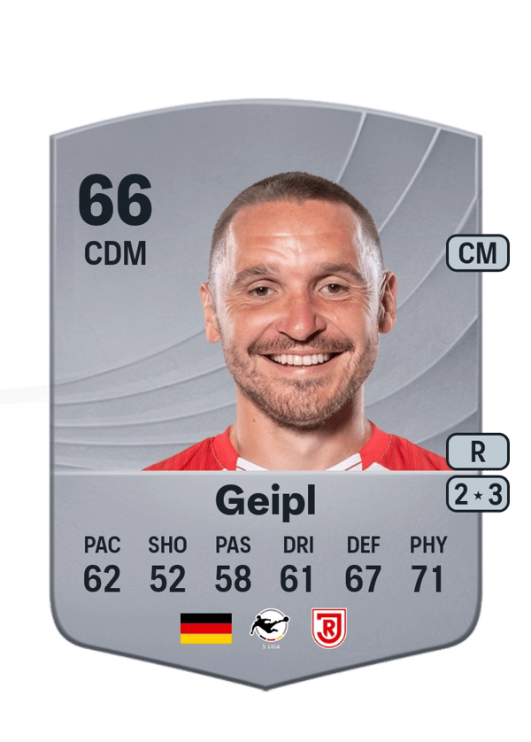 Andreas Geipl 66 EA FC