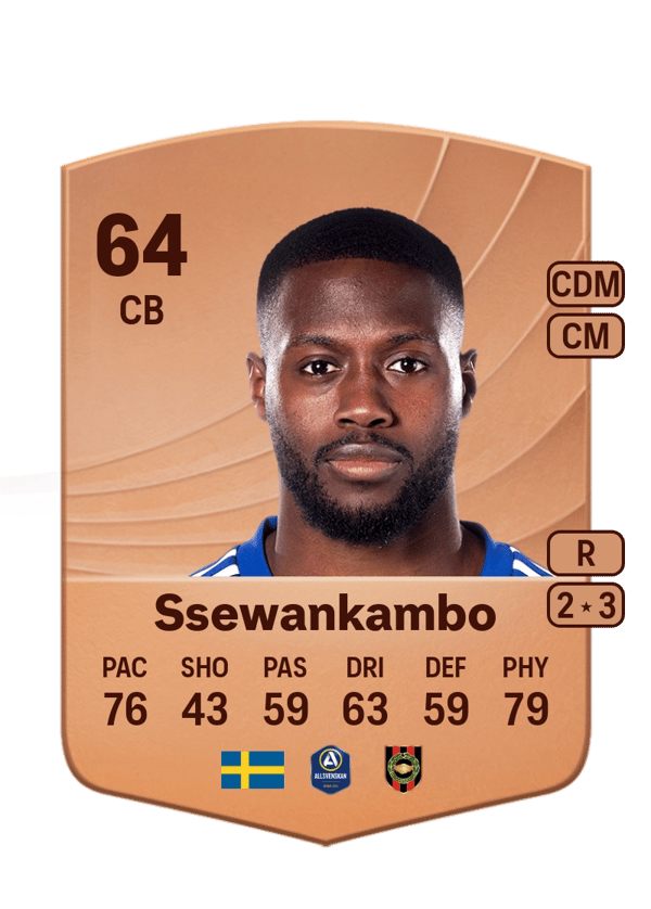 Isak Ssewankambo 64 EA FC