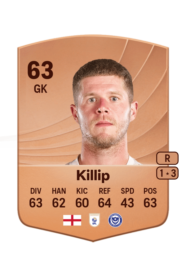 Ben Killip 63 EA FC