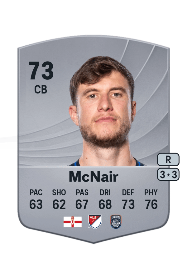 Paddy McNair 73 EA FC