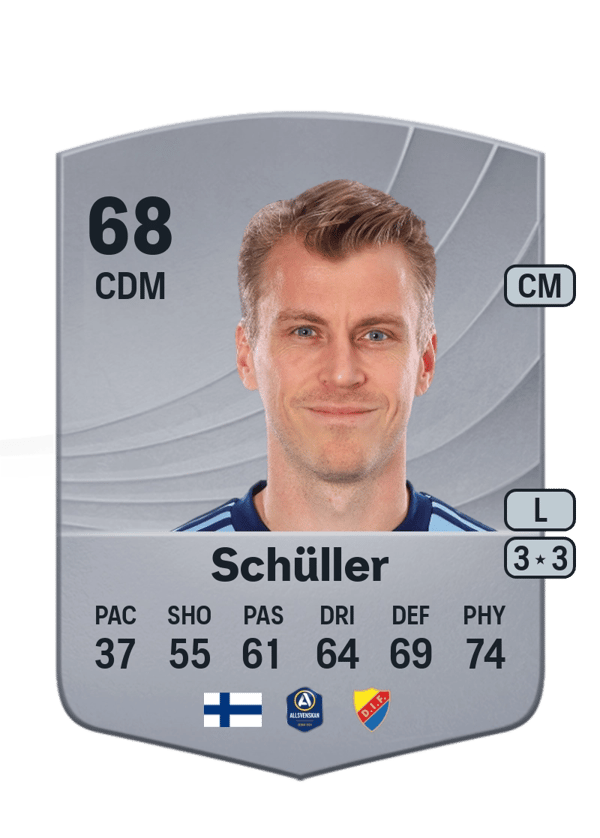 Rasmus Schüller 68 EA FC