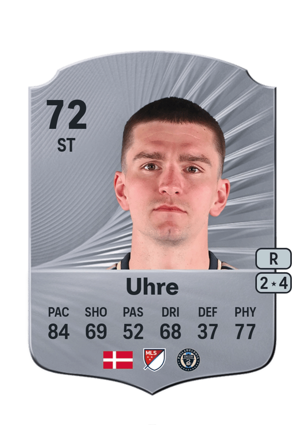 Mikael Uhre 72 EA FC