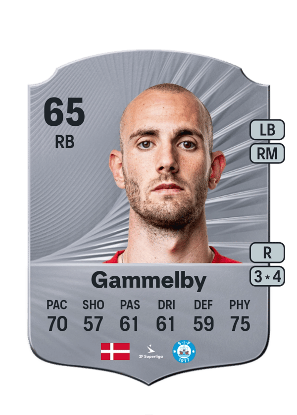 Jens Martin Gammelby 65 EA FC