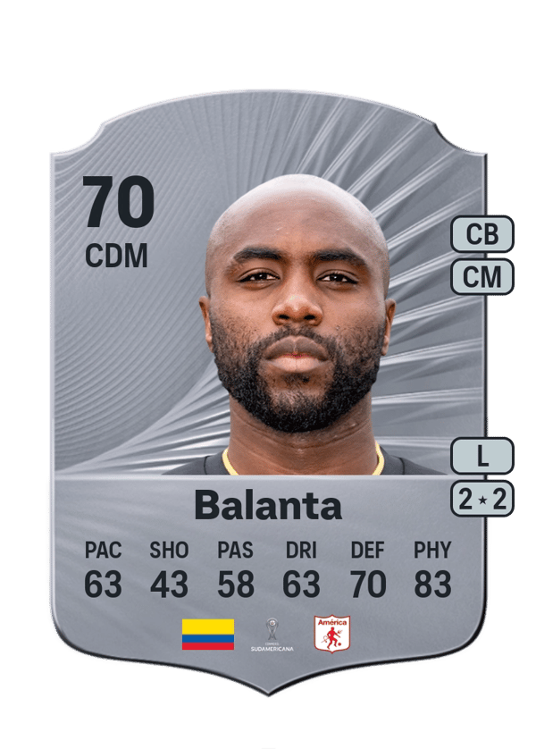 Éder Balanta 70 EA FC