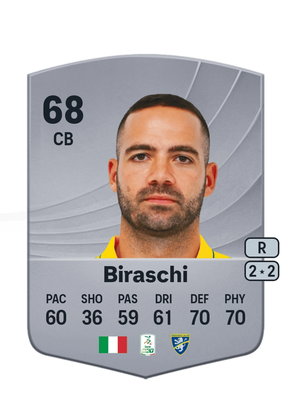 Davide Biraschi 68 EA FC