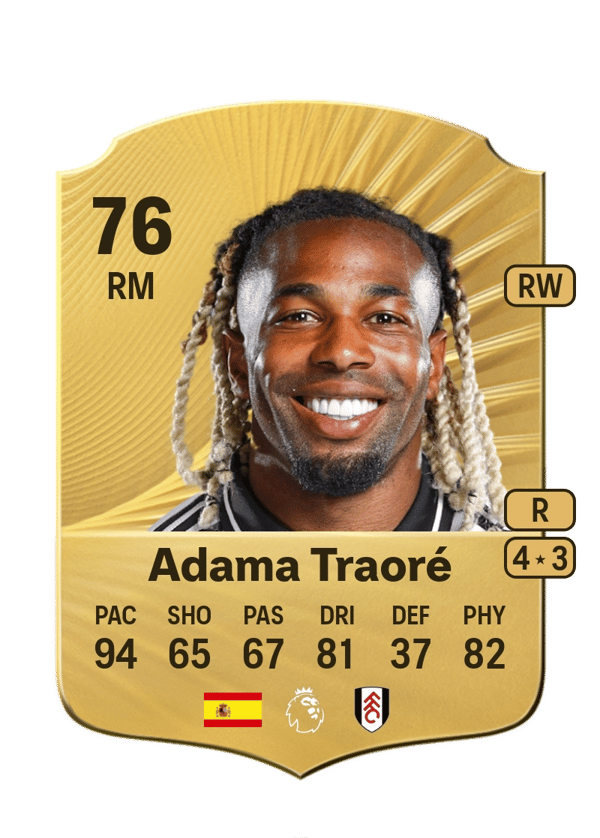 Adama Traoré 76 EA FC