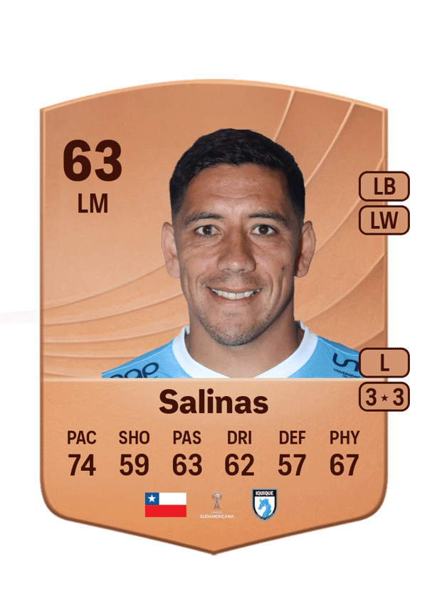 Hans Salinas 63 EA FC