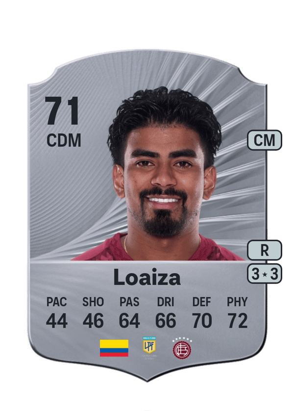 Raúl Loaiza 71 EA FC