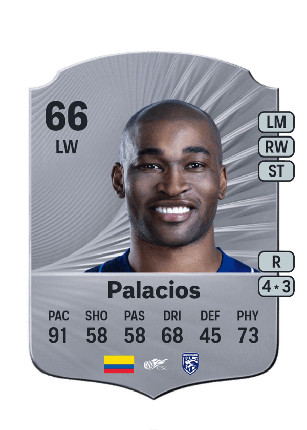 Manuel Palacios 66 EA FC