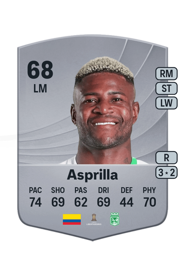 Dairon Asprilla 68 EA FC