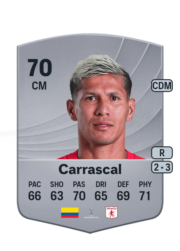 Rafael Carrascal 70 EA FC
