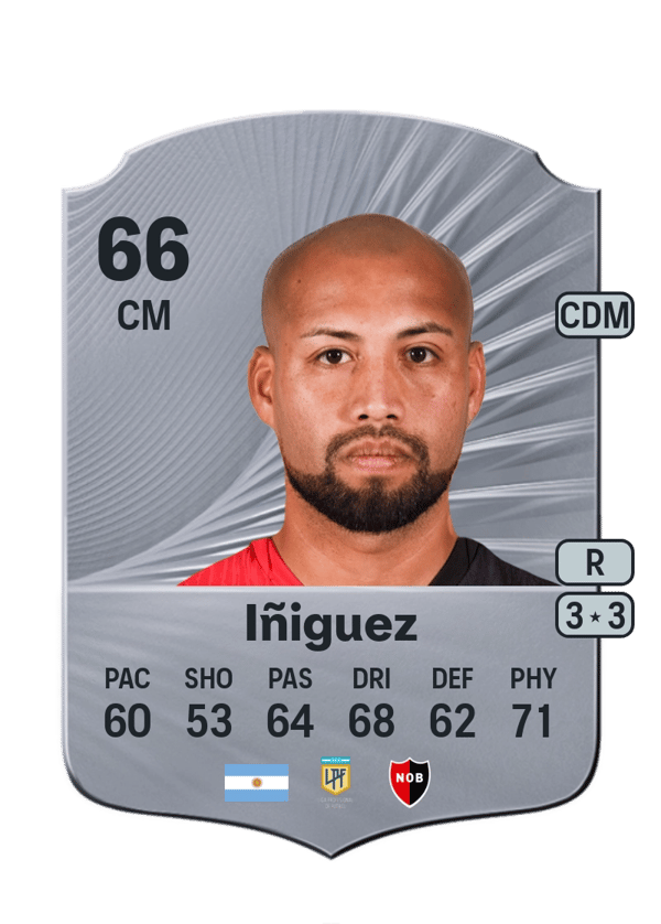 Gaspar Iñiguez 66 EA FC