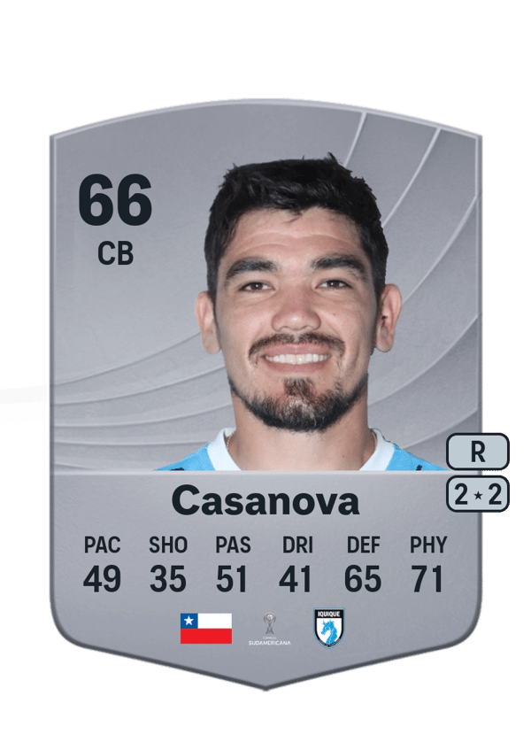 Casanova 66 EA FC