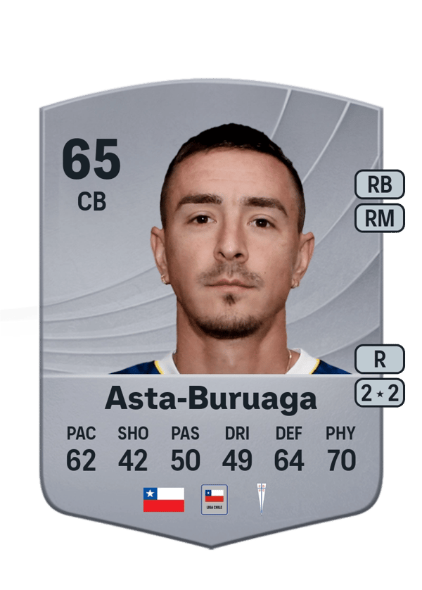 Tomás Asta-Buruaga 65 EA FC