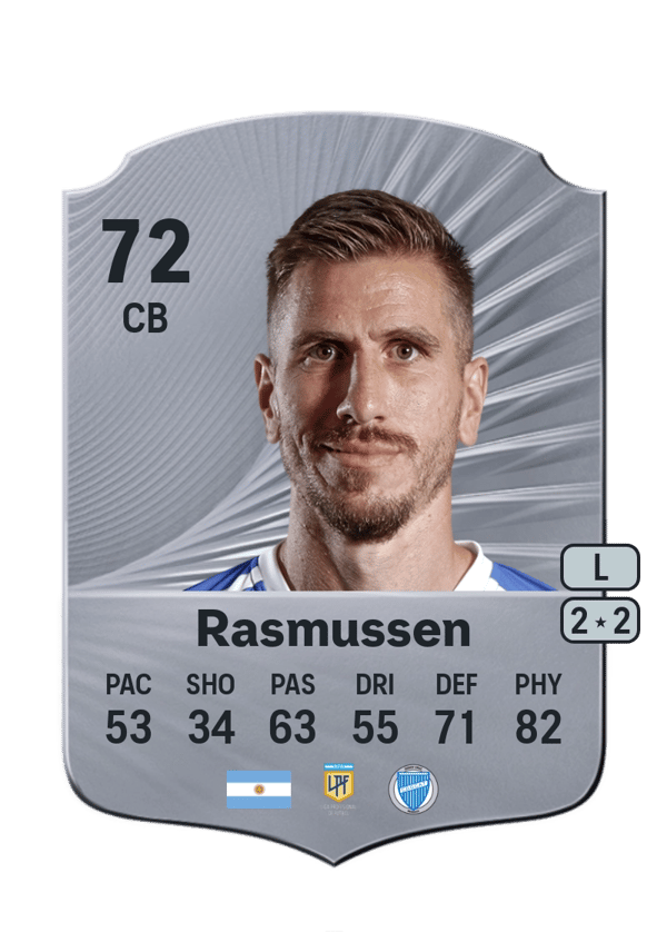 Federico Rasmussen 72 EA FC