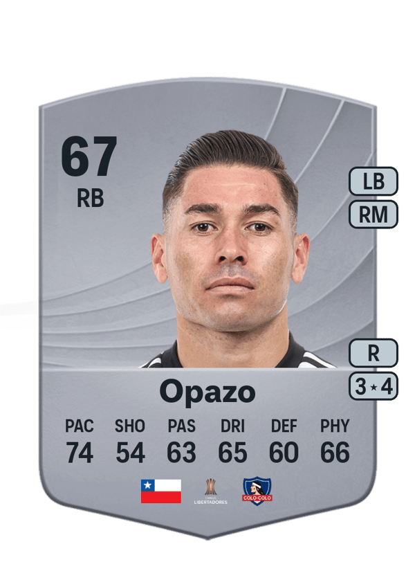 Óscar Opazo 67 EA FC