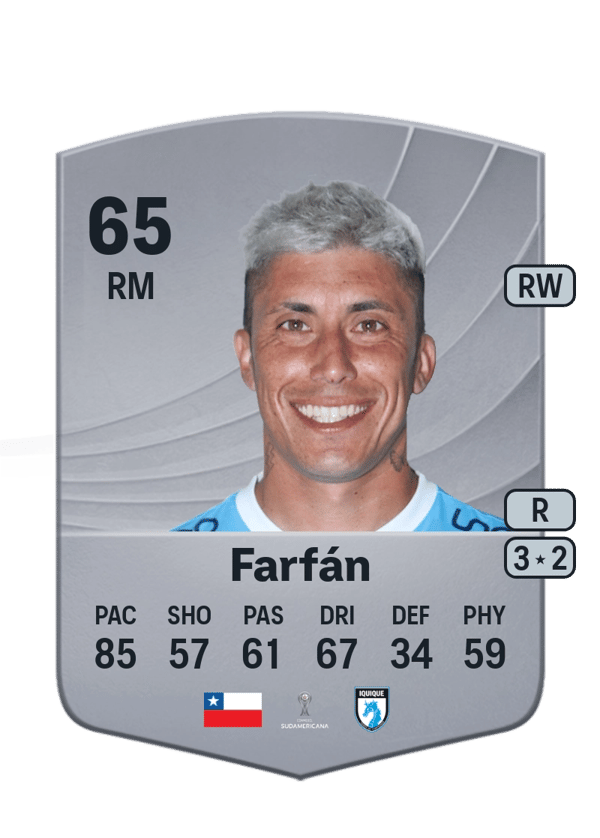 Rubén Farfán 65 EA FC