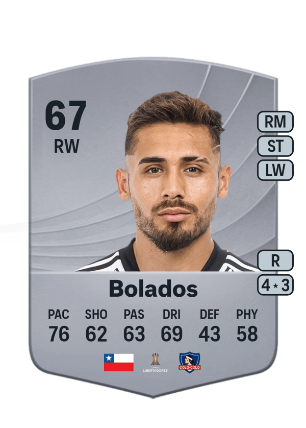 Marcos Bolados 67 EA FC