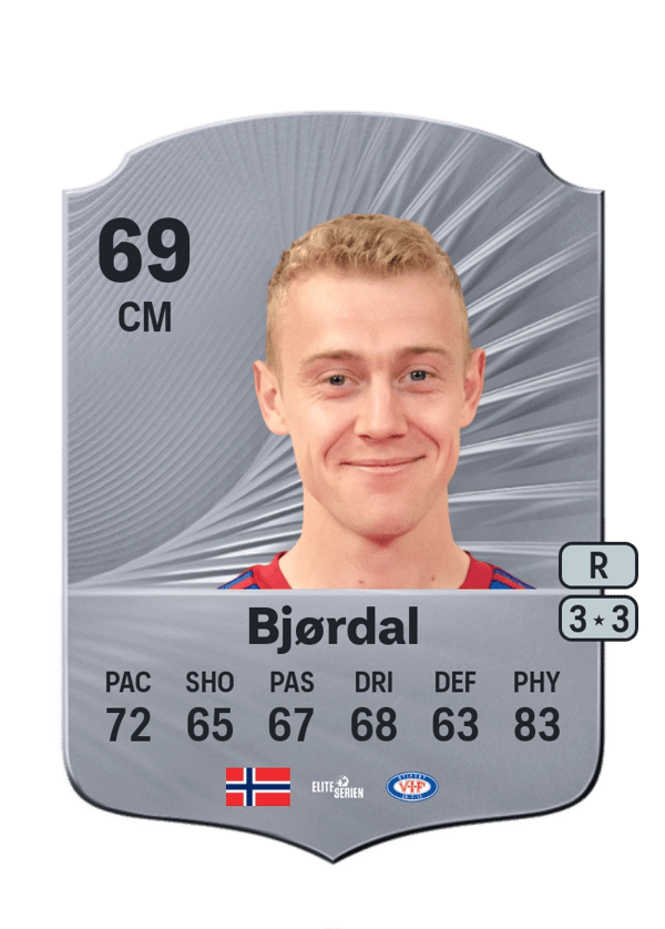 Henrik Bjørdal 69 EA FC