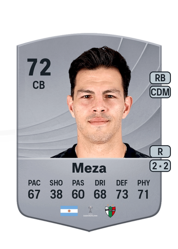 Fernando Meza 72 EA FC